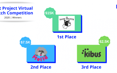 The Bark Shoppe Wins Top Spot in 2020 Leap Pet Project Pitch Competition